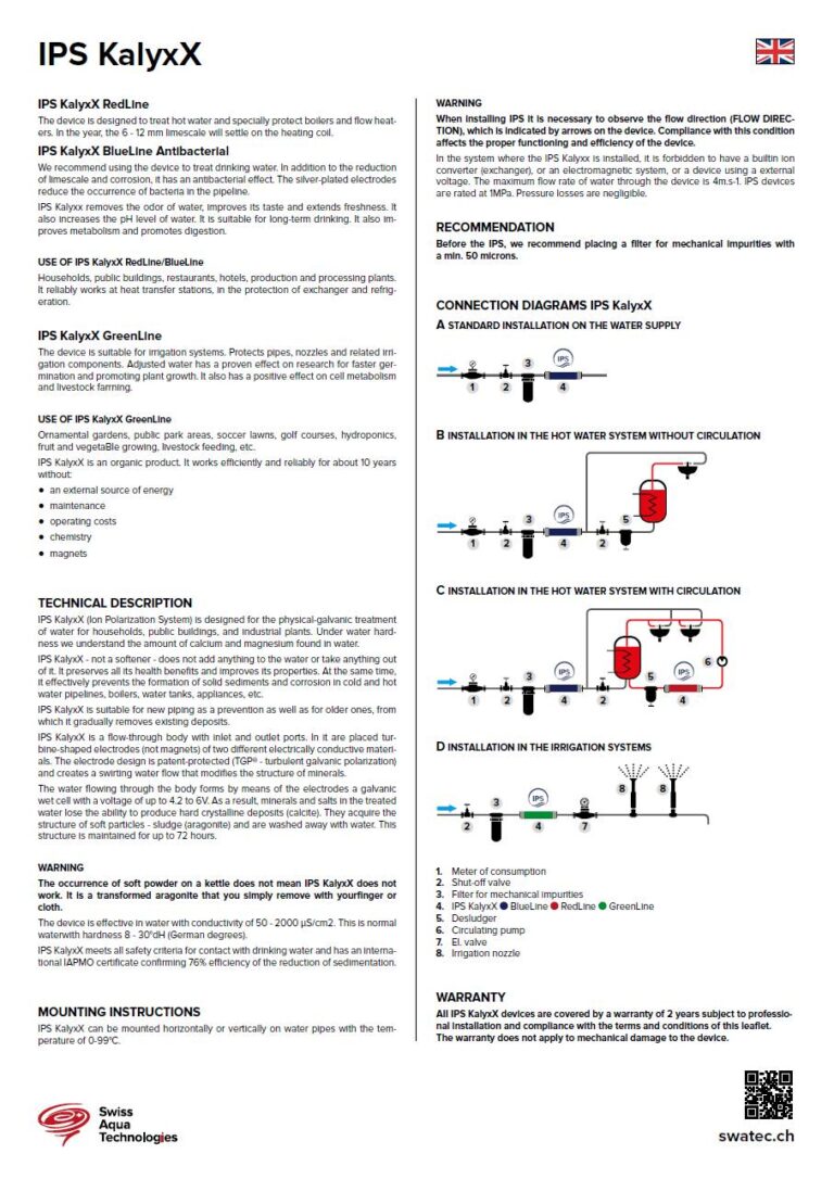 IPS kalyxX instructions ENG
