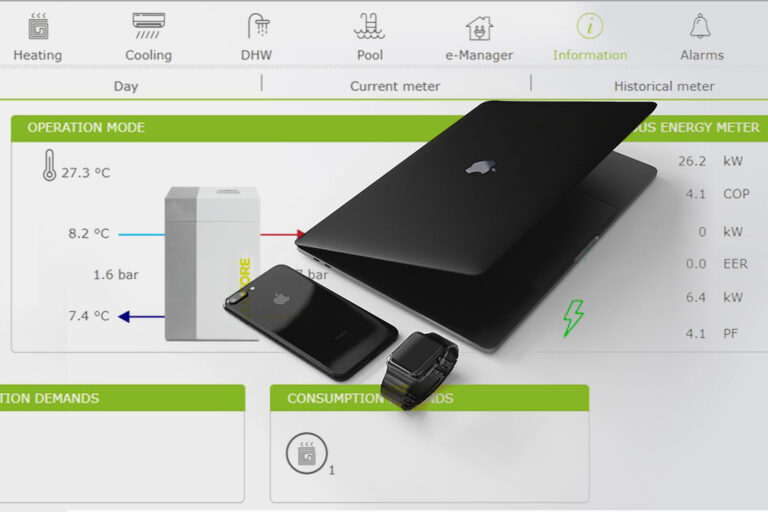 dálkové ovládání